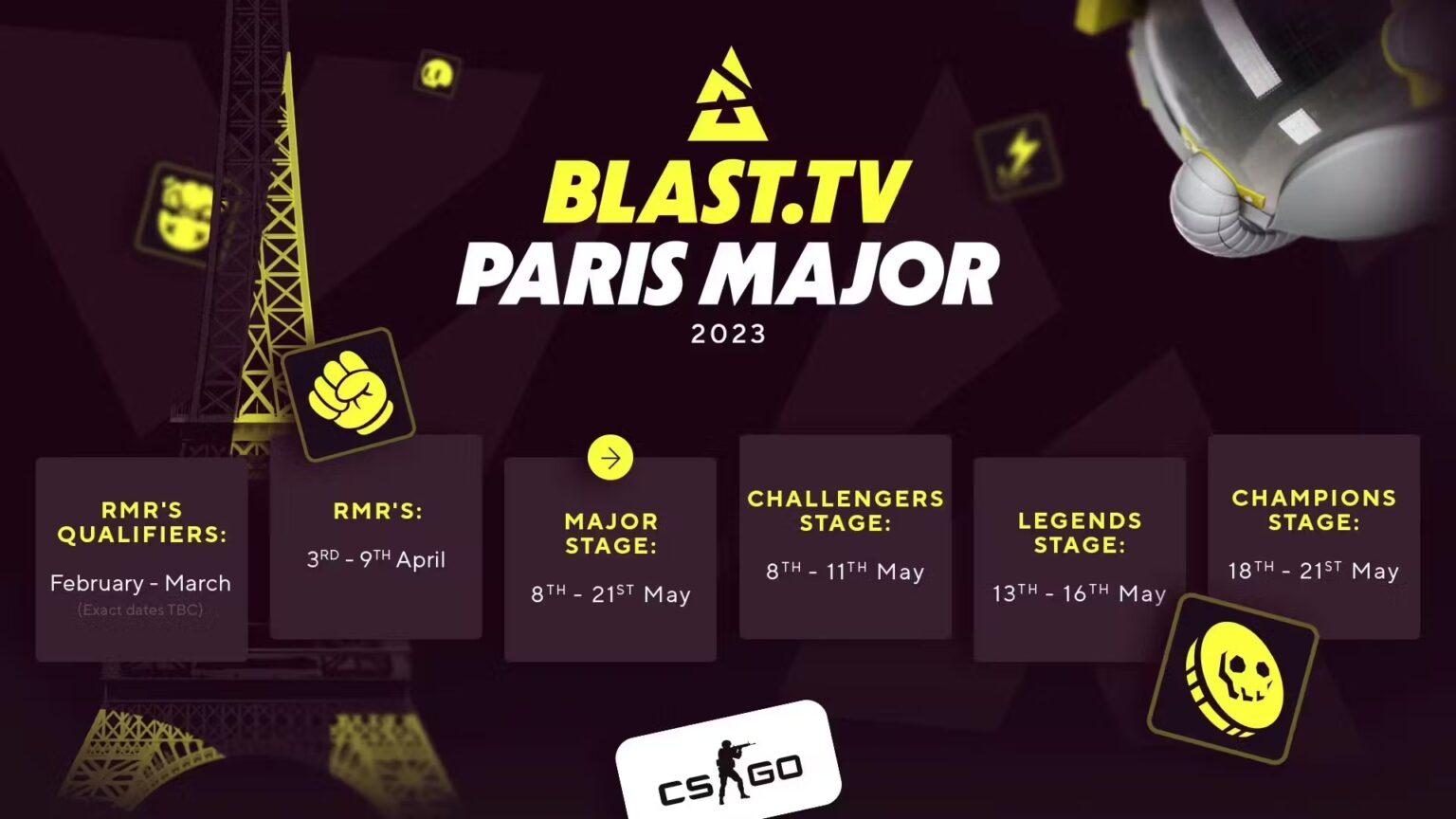 BLAST Paris CSGO Major: Come Vederlo, Premio, Squadre, Info